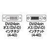 KC-DVI-DLEN2 DVIケーブル(デュアルリンク・2m) KC-DVI-DLEN2 / DVIケーブル(デュアルリンク・2m)