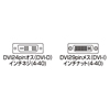 KC-DVI-EN2K3 / DVI延長ケーブル（デジタル・シングルリンク）