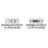 KC-DVI-EN2K2 DVI延長ケーブル(デジタル・シングルリンク) KC-DVI-EN2K2 / DVI延長ケーブル(デジタル・シングルリンク)