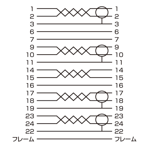 結線図