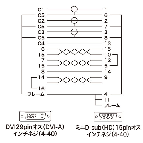 KC-DVI-HD2K3 / DVIケーブル（アナログ）