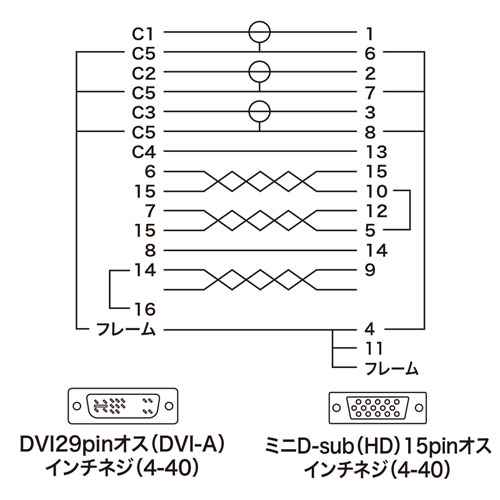 KC-DVI-HD1K2 / DVIケーブル（アナログ）