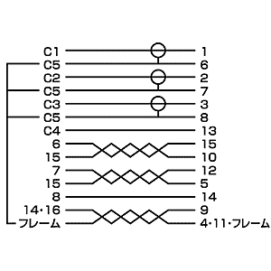 KC-DVI-HD5 / DVIケーブル（アナログ・5m）