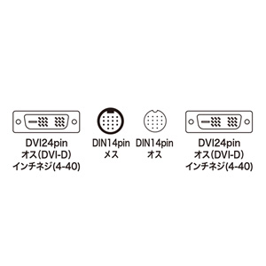 KC-DVI-K100