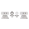 KC-DVI-K150 DVI工事配線ケーブル(シングルリンク・15m) KC-DVI-K150 / DVI工事配線ケーブル(シングルリンク・15m)