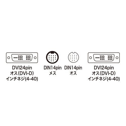 KC-DVI-K150 / DVI工事配線ケーブル（シングルリンク・15m）