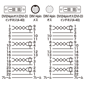 KC-DVI-K150