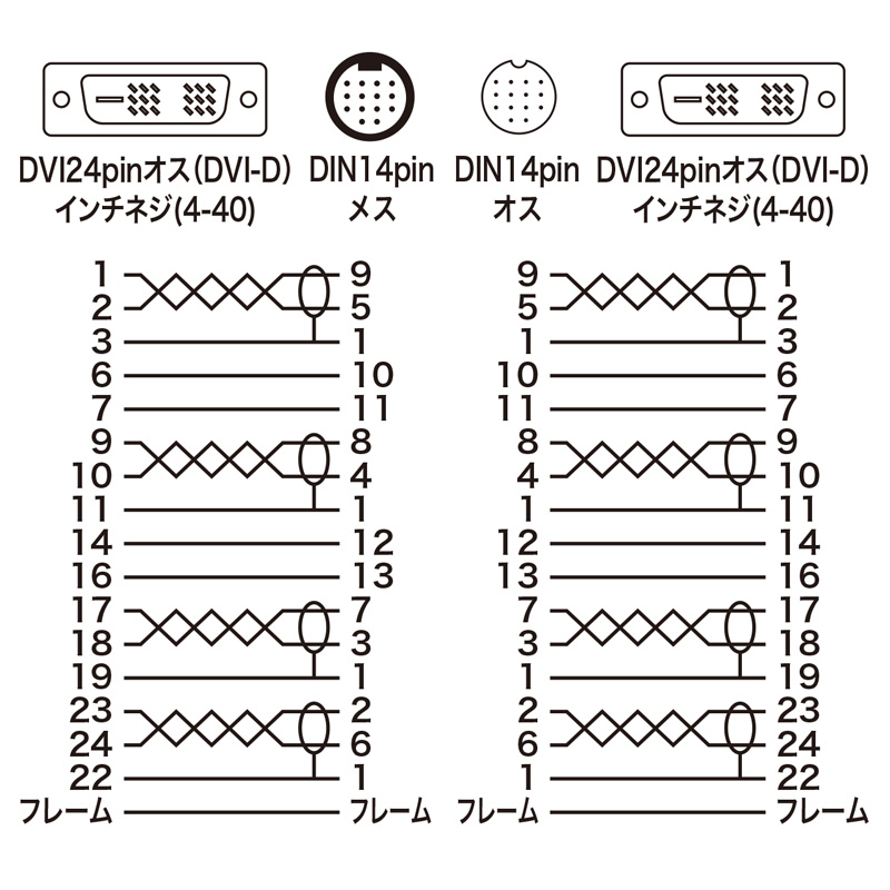 結線図