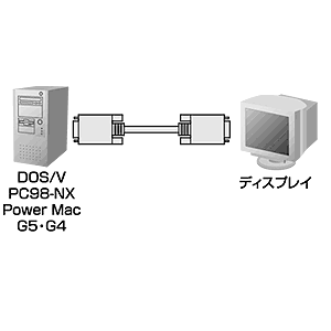 KC-ECV100 / エコディスプレイケーブル（10m）