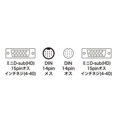 KC-K100 / ディスプレイ工事配線ケーブル（アナログRGB・10m）