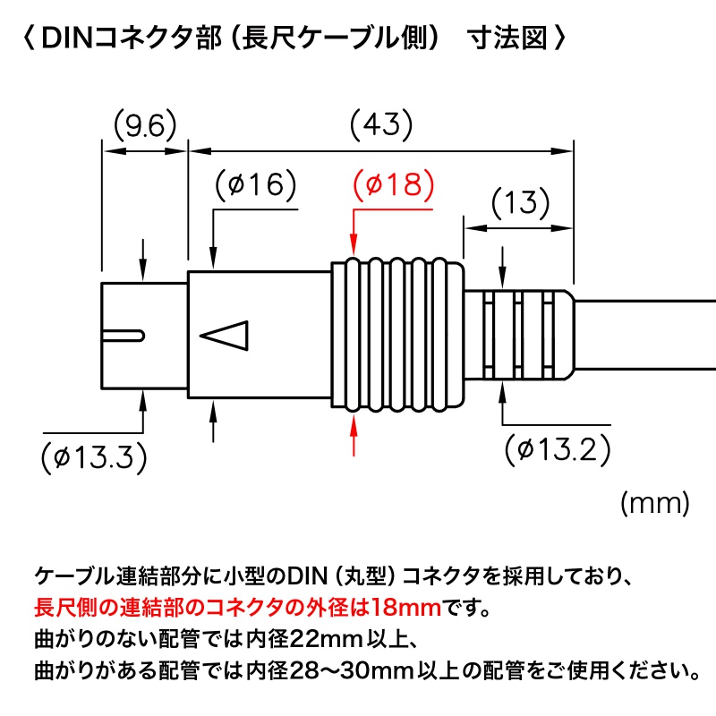 寸法図