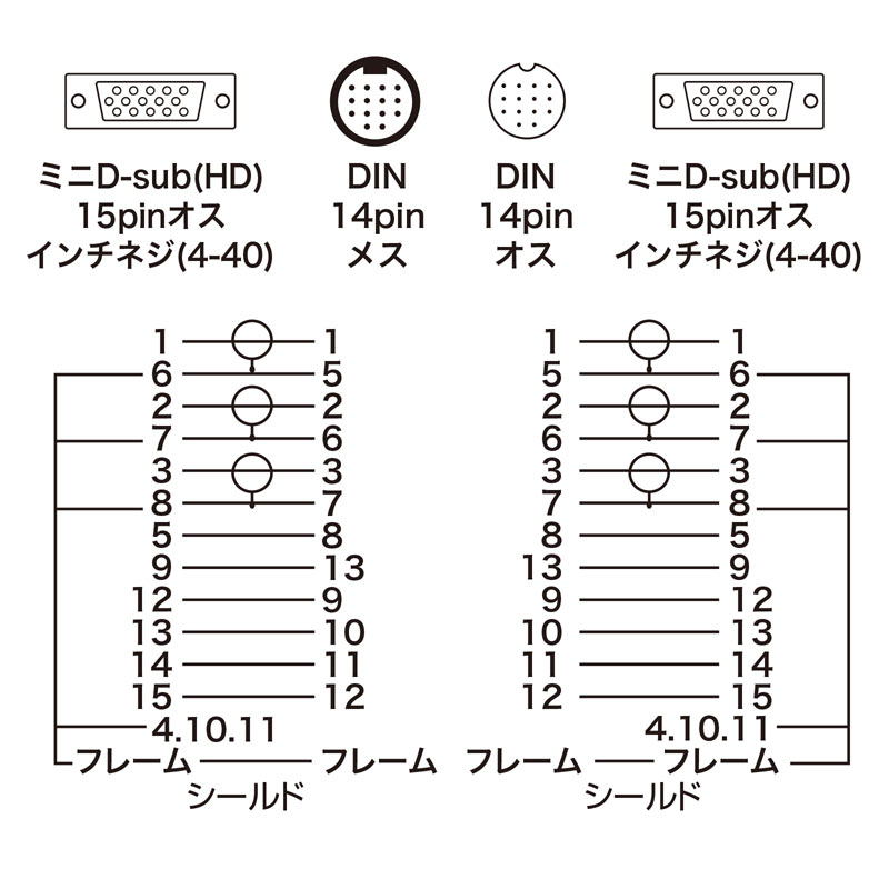 結線図