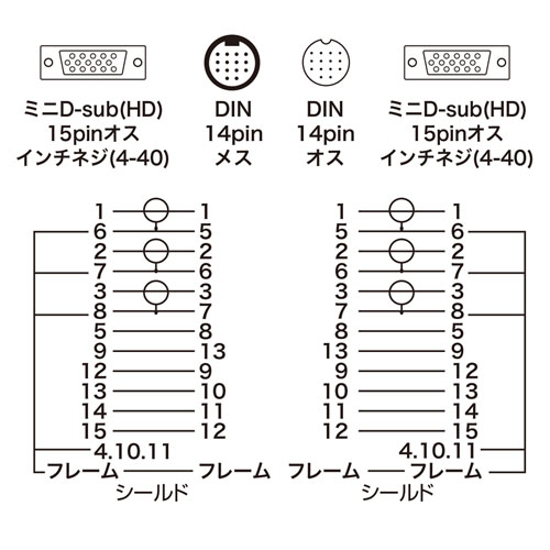 KC-K200 / ディスプレイ工事配線ケーブル（アナログRGB・20m）