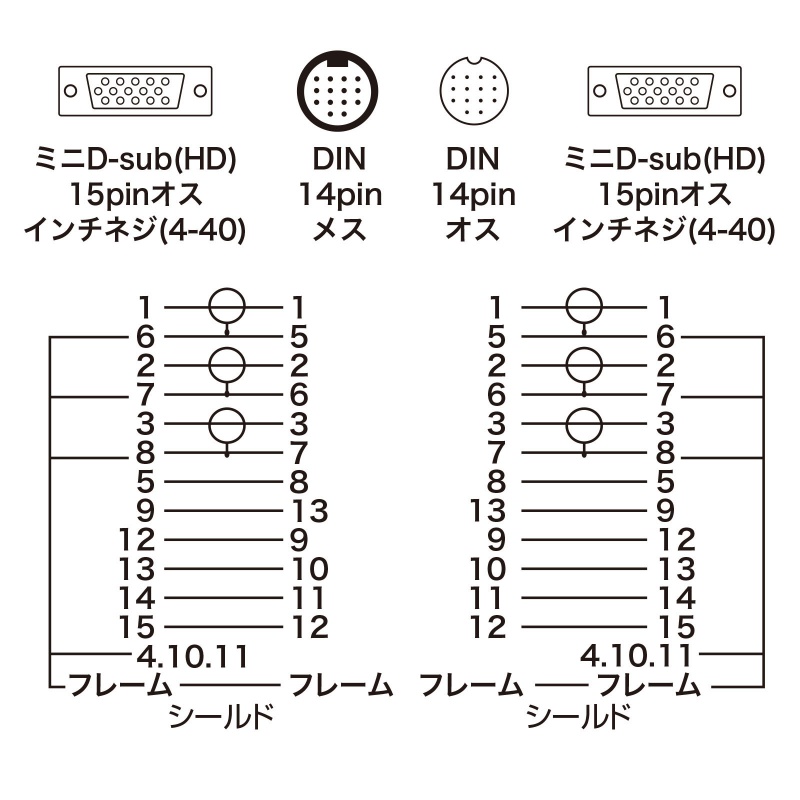 結線図