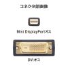 KC-MDPDVA20K / ミニDisplayPort-DVI変換ケーブル 2m