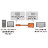 KC-MDPDVA20 ミニDisplayPort-DVI変換ケーブル(ホワイト・2m) KC-MDPDVA20 / ミニDisplayPort-DVI変換ケーブル(ホワイト・2m)
