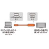 KC-MDPHDRA20 / ミニDisplayPort-HDMI変換ケーブル　HDR対応（ブラック・2m）