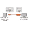 KC-MDPHDRA30 / ミニDisplayPort-HDMI変換ケーブル　HDR対応（ブラック・3m）