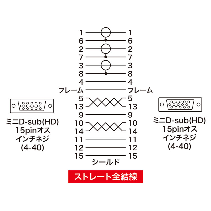 結線図