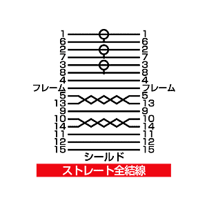 KC-NMV100 / ナイロンメッシュディスプレイケーブル（アナログRGB・10m）