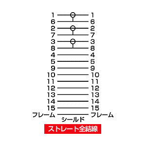 KC-NMV30 / ナイロンメッシュディスプレイケーブル（アナログRGB・3m）