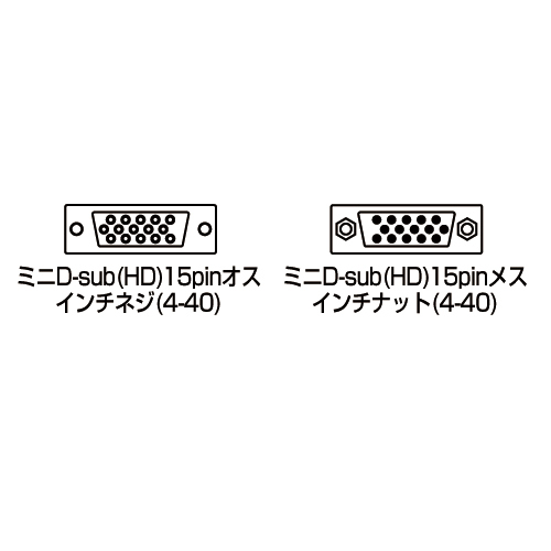 KC-NMVEN50K / ナイロンメッシュディスプレイ延長ケーブル（アナログRGB・延長・5m）