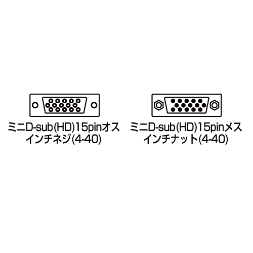 KC-NMVEN20 / ナイロンメッシュディスプレイ延長ケーブル（アナログRGB・延長・2m）