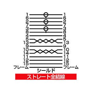 結線図