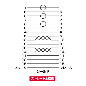 結線図