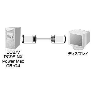 KC-V07 / ディスプレイケーブル（複合同軸・アナログRGB・0.75m）