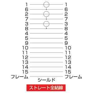 結線図