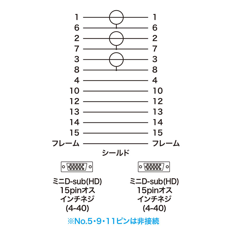 結線図