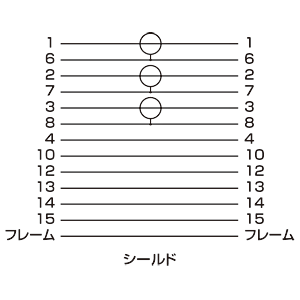 KC-H100 / ディスプレイケーブル（10m）