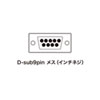 KCO-007 コネクタ(D-sub9pinメス) KCO-007 / コネクタ(D-sub9pinメス)