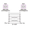 KE-1394-45K / IEEE1394ケーブル（6pin-6pin・4.5m・ライトグレー・コア付き）