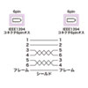 KE-1394-03K / IEEE1394ケーブル（6pin-6pin・0.3m・ライトグレー）