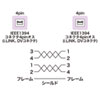 KE-13DV-1BK / IEEE1394ケーブル（4pin-4pin・1m・ブラック）