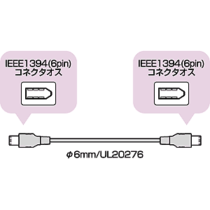 コネクタ図
