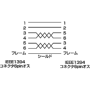 KE-9403 / IEEE1394ケーブル（6pin-6pin・0.3m・ダークグレー）