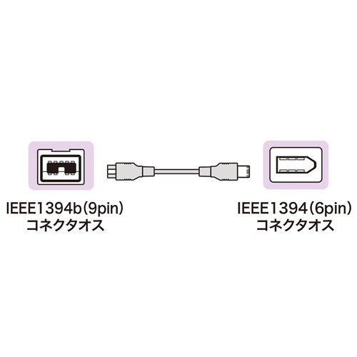 KE-B9603WK / IEEE1394bケーブル（ホワイト・0.3m）