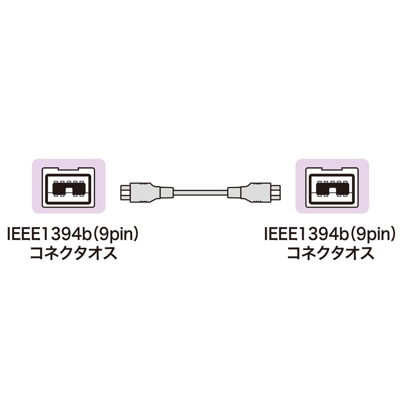 コネクタ図