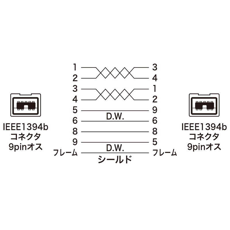 結線図