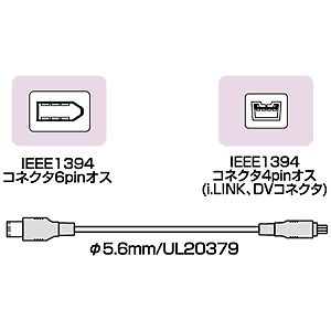 KE-NM462 / ナイロンメッシュIEEE1394ケーブル（6pin-4pin・2m）