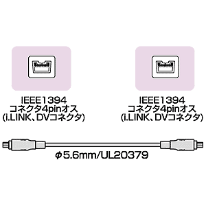 KE-NMDD2 / ナイロンメッシュIEEE1394ケーブル（4pin-4pin・2m）