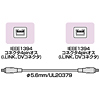 KE-NMDD2 / ナイロンメッシュIEEE1394ケーブル（4pin-4pin・2m）