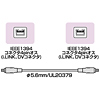 KE-NMDD4 / ナイロンメッシュIEEE1394ケーブル（4pin-4pin・4.5m）