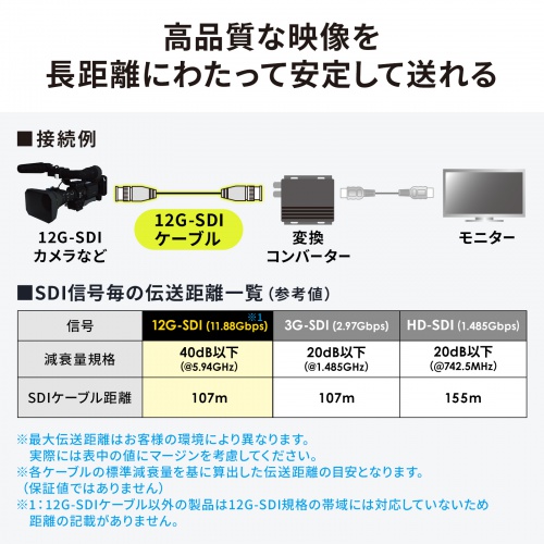 KM-12SDI03 / 12G-SDIケーブル（ブラック・3m）