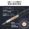 KM-12SDI03 12G-SDIケーブル(ブラック・3m) KM-12SDI03 / 12G-SDIケーブル(ブラック・3m)