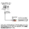 KM-A1-18K3 オーディオケーブル(1.8m) KM-A1-18K3 / オーディオケーブル(1.8m)