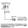 KM-A1-10K3 オーディオケーブル(1m) KM-A1-10K3 / オーディオケーブル(1m)